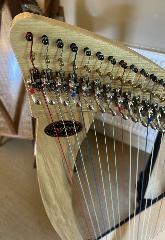 Ravenna 34 with Camac Levers - Standard Finish Full Package 23036 - in Stock