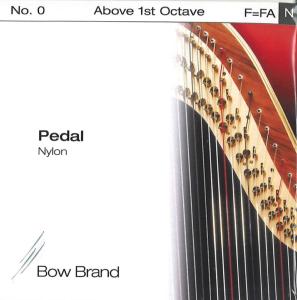  TOP OCTAVE F CONCERT NYLON